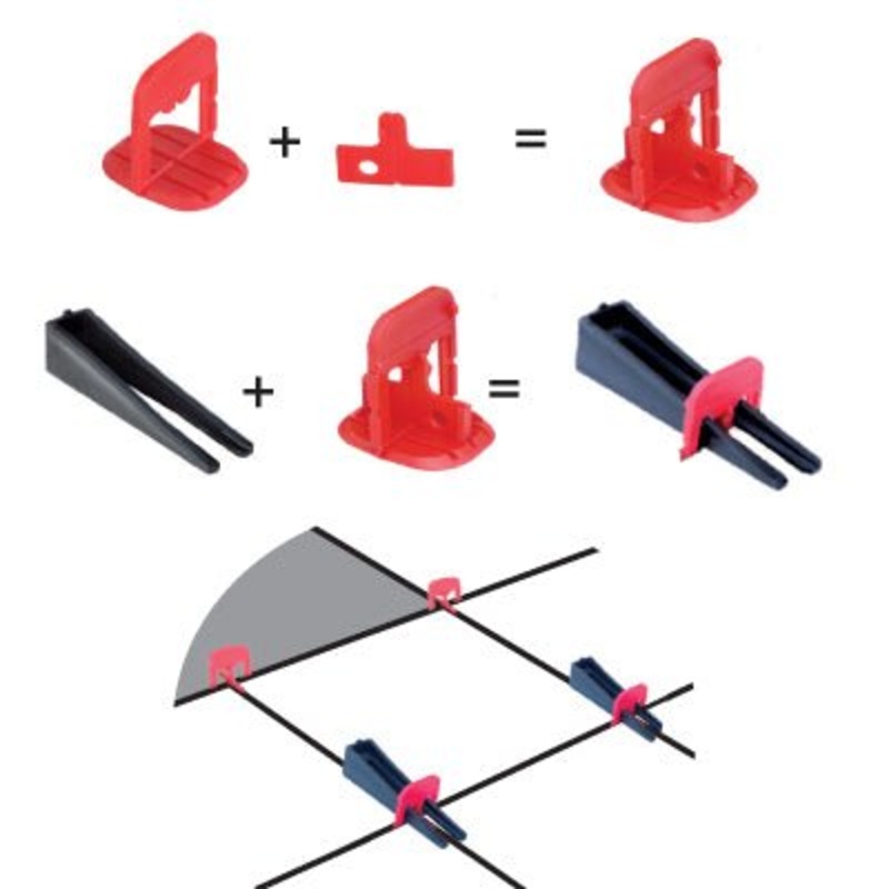 EZ Wedge Leveling System|Wedge – 130 Pieces|1/16″ (1.5mm) Joint Clip & Angle Tab – White – 200|1/8″ (3.0mm) Joint Clip & Angle Tab – Red – 200|13/64″ (5.0mm) Joint Clip & Angle Tab – Black – 200|Pliers