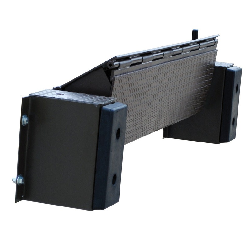 Edge-O-Dock Levelers|Mechanical|Hand Pump|Electric|48″ Width|66″ Width|72″ Width|78″ Width
