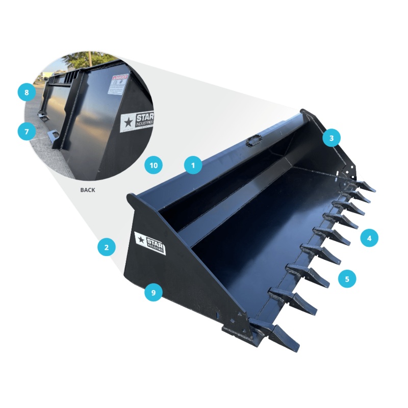 Extreme Duty Skid-Steer Buckets