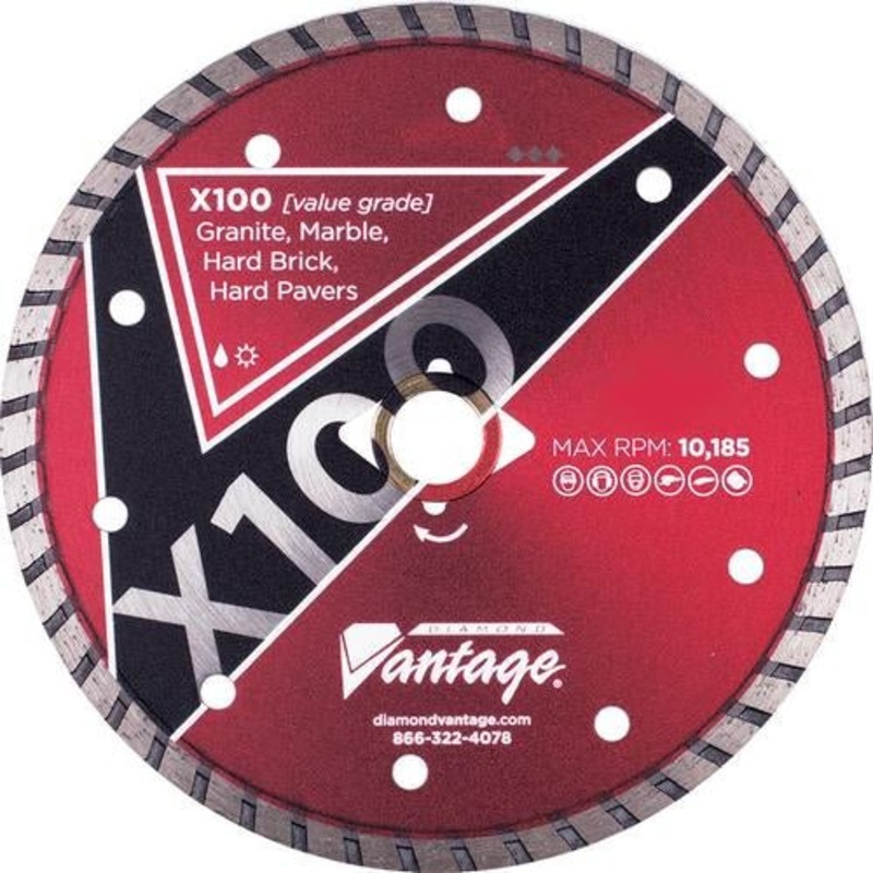 X100 Heavy Duty, Turbo Rim Blade 5