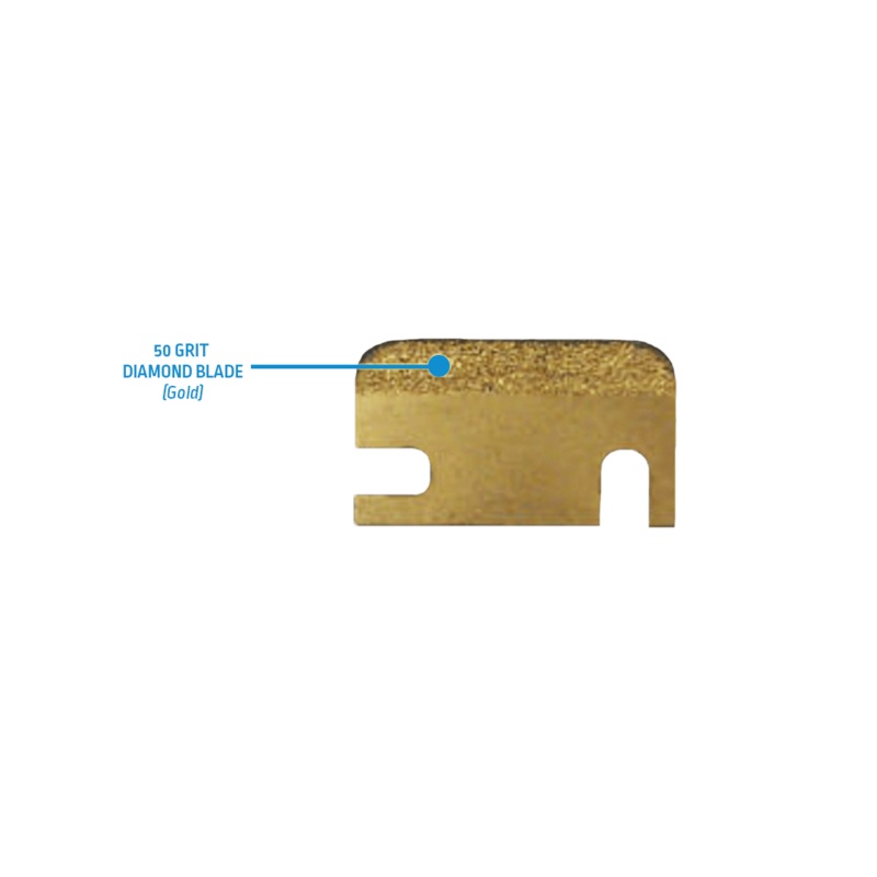 Hardwood Coating Removal Tools