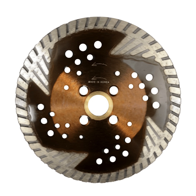 Side-protection Turbo Blade|4.5″ x 7/8-5/8|5″x 7/8-5/8|6″x 7/8-5/8|7″x 7/8-5/8
