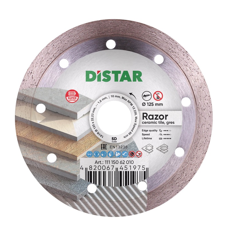 Blade For Ceramic 1A1R 5 Razor