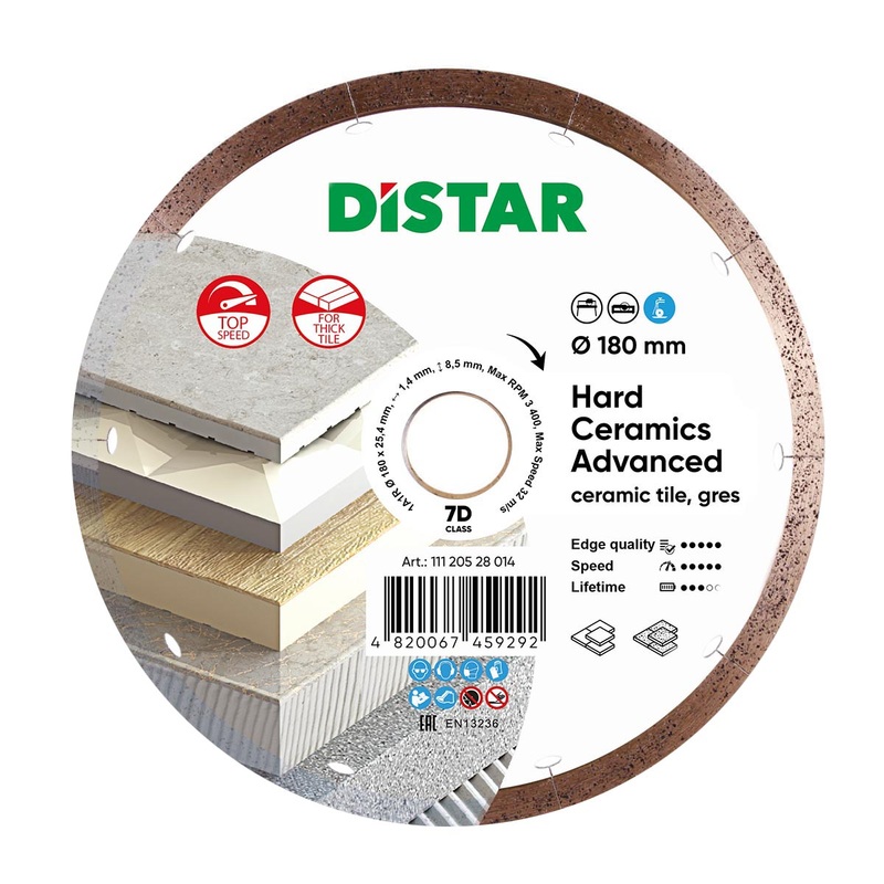 Diamond Cutting Blade 1A1R Hard Ceramics Advanced